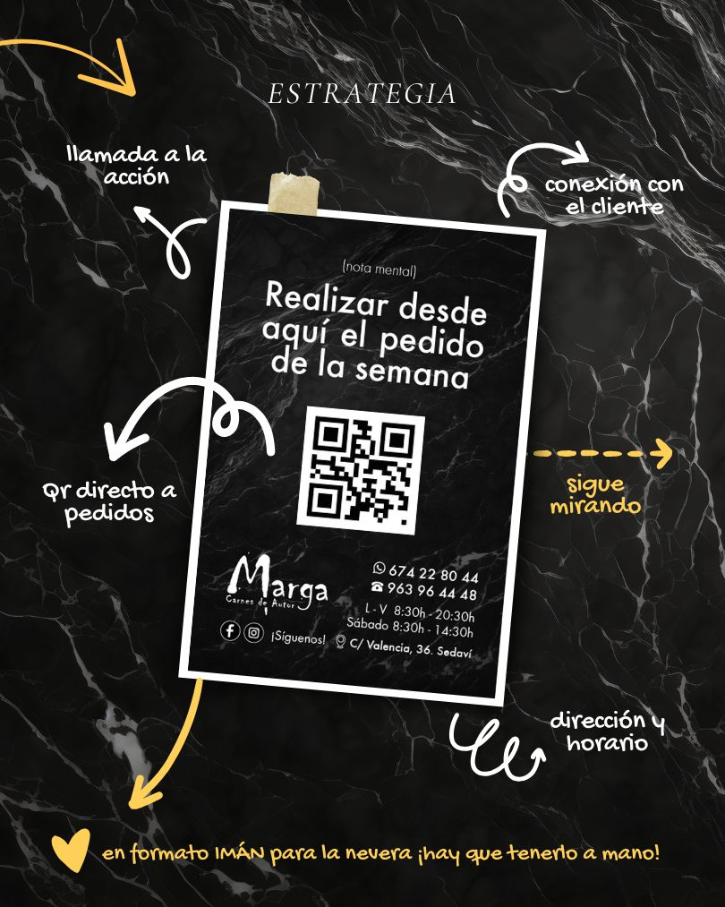 Flyers promocionales de Marga Carnes de Autor diseñados por Tu Creativa: impresos con promociones atractivas, platos preparados y diseño visual cuidado.